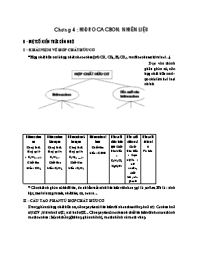 Tài liệu Hướng dẫn ôn tập Hóa học 9 (Nâng cao) - Chương 1 Các loại hợp chất vô cơ